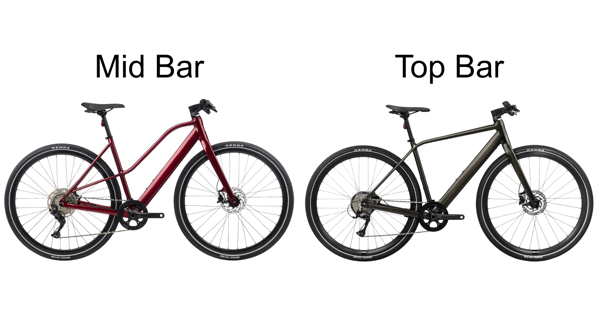 orbea vibe h30 options